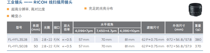 RICOH 线扫.png