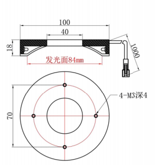 环RIU100.png