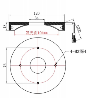 环RIU120.png