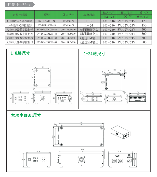 三宝产品尺寸图.png