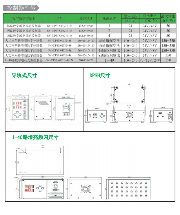 三宝产品尺寸图.png